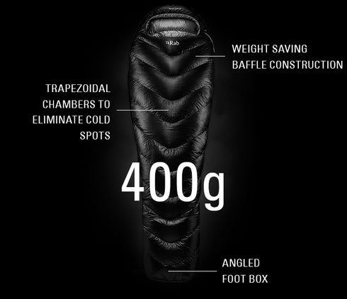 英國製 Rab Mythic Ultra 180 Down Sleeping Bag 極輕鵝絨睡袋 900FP 0°C  Regular 400g / Long 440g